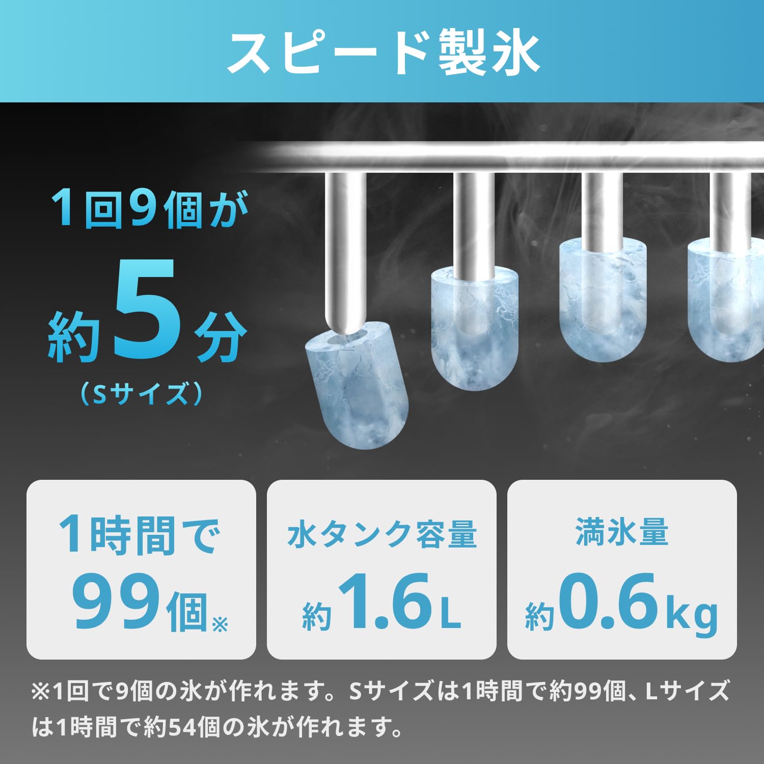 【新品】製氷機 氷 最短5分 ハイスピード 高速 1時間99個 小型 家庭用 10/19クーポンで10925円】製氷機 最短5分 家庭用 1時間で99個